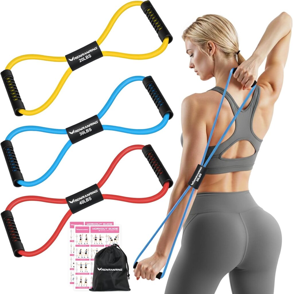 Fitness Resistance Bands